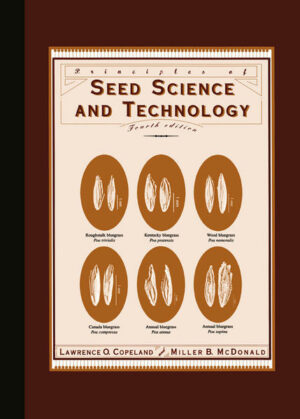 Honighäuschen (Bonn) - This Fourth Edition of Principles of Seed Science and Technology, like the fIrst three editions, is written for the advanced undergraduate student or lay person who desires an introduction to the science and technology of seeds. The fIrst nine chapters present the seed as a biological system and cover its origin, development, composition, function (and sometimes nonfunction), performance and ultimate deterioration. The last nine chapters present the fundamentals of how seeds are produced, conditioned, evaluated and distributed in our modern agricultural society. Two new chapters have been added in this fourth edition, one on seed ecology and the second on seed drying. Finally, revisions have been made throughout to reflect changes that have occurred in the seed industry since publication of the Third Edition. Because of the fundamental importance of seeds to both agriculture and to all of society, we have taken great care to present the science and technology of seeds with the respect and feeling this study deserves. We hope that this feeling will be communicated to our readers. Furthermore, we have attempted to present information in a straight-forward, easy-ta-read manner that will be easily understood by students and lay persons alike. Special care has been taken to address both current state-of-the-art as well as future trends in seed technology.
