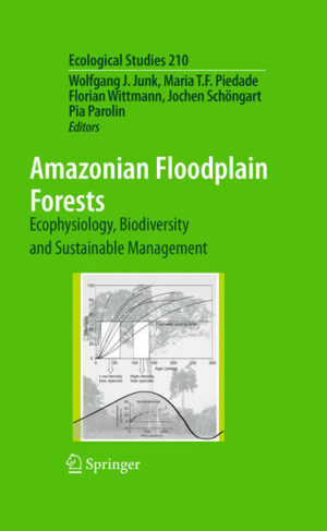 Central Amazonian floodplain forests are an unique and endangered ecosystem. The forests grow in areas that are annually flooded by large rivers during mean periods of up to 8 months and at depths of up to 10 m. Despite this severe stress, these forests consist of over 1,000 species and are by far the most species-rich floodplain forests worldwide. The trees show a broad range of morphological, anatomical, physiological, and phenological adaptations that enable them not only to survive the adverse environmental conditions, but also to produce large amounts of biomass when the nutrient levels in water and soils are sufficiently high. This is the case in the floodplains of white-water rivers, which are used for fisheries, agriculture, and cattle-ranching but which also have a high potential for the production of timber and non-timber products, when adequately managed. Latest research on ecophysiology gives insight how tree species adapt to the oscillating flood-pulse focusing on their photosynthesis, respiration, sap flow, biochemistry, phenology, wood and leave anatomy, root morphology and functioning, fruit chemistry, seed germination, seedling establishment, nitrogen fixation and genetic variability. Based on tree ages, lifetime growth rates and net primary production, new concepts are developed to improve the sustainability of traditional forest managements in the background of an integrated natural resource management. This is the first integrative book on the functioning and ecologically oriented use of floodplain forests in the tropics and sub-tropics.It provides fundamental knowledge for scientist, students, foresters and other professionals on their distribution, evolution and phytogeography. This book is an excellent testimony to the interdisciplinary collaboration of a group of very dedicated scientists to unravel the functioning of the Amazonian Floodplain forests. They have brought together a highly valuable contribution on the distribution, ecology, primary production, ecophysiology, typology, biodiversity, and human use of these forests offering recommendations for sustainable management and future projects in science and development of these unique wetland ecosystems. It lays a solid scientific foundation for wetland ecologists, foresters, environmentalists, wetland managers, and all those interested in sustainable management in the tropics and subtropics. Brij Gopal, Executive Vice President International Society for Limnology (SIL).