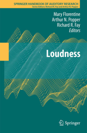 Honighäuschen (Bonn) - Loudness is the primary psychological correlate of intensity. When the intensity of a sound increases, loudness increases. However, there exists no simple one-to-one correspondence between loudness and intensity