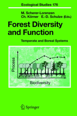 Honighäuschen (Bonn) - One of the central research themes in ecology is evaluating the extent to which biological richness is necessary to sustain the Earth's system and the functioning of individual ecosystems. In this volume, for the first time, the relationship between biodiversity and ecosystem processes in forests is thoroughly explored. The text examines the multiple effects of tree diversity on productivity and growth, biogeochemical cycles, animals, pests, and disturbances. Further, the importance of diversity at different scales, ranging from stand management to global issues, is considered. The authors provide both extensive reviews of the existing literature and own datasets. The volume is ideally suited for researchers and practitioners involved in ecosystem management and the sustainable use of forest resources.