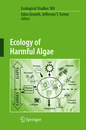 Honighäuschen (Bonn) - Harmful algal can cause a variety of deleterious effects, including the poisoning of fish and shellfish, habitat disruptions for many organisms, water discoloration, beach fouling, and even toxic effects for humans. In this volume, international experts provide an in-depth analysis of harmful algae topics and offer a comprehensive synthesis of the latest research in the field.