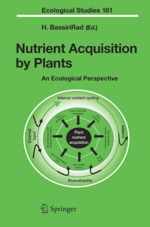 Honighäuschen (Bonn) - This is an integrated review of the mechanisms controlling plant nutrient uptake and how plants respond to changes in the environment. Among key topics covered are: soil nutrient bioavailability
