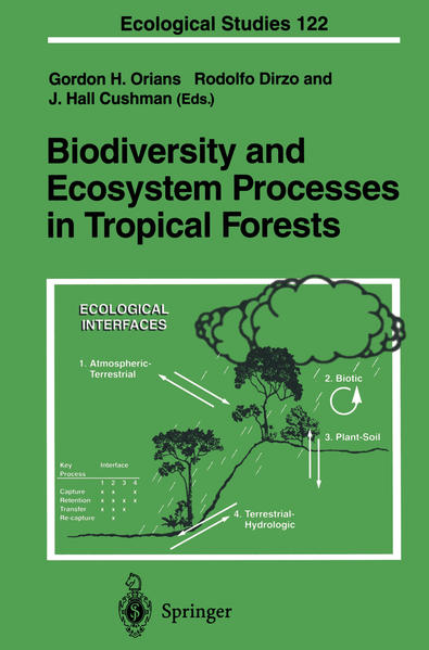 Honighäuschen (Bonn) - Although biologists have directed much attention to estimating the extent and causes of species losses, the consequences for ecosystem functioning have been little studied. This book examines the impact of biodiversity on ecosystem processes in tropical forests - one of the most species-rich and at the same time most endangered ecosystems on earth. It covers the relationships between biodiversity and primary production, secondary production, biogeochemical cycles, soil processes, plant life forms, responses to disturbance, and resistance to invasion. The analyses focus on the key ecological interfaces where the loss of keystone species is most likely to influence the rate and stability of ecosystem processes.