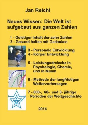 Honighäuschen (Bonn) - Die entwickelte Methode der zehn Schritte verbindet breite Zusammenhänge der geist- und Natur- Prozesse in eine Einheit. Der geistige Inhalt der zehn Zahlen definiert die Prozesse. Zahlen die geometrische Figur bilden, definieren Dreiecke der Leistungen. Der geistige Inhalt der zehn Zahlen schließt ein auch zehn Synonyme für Gott, diese dienen auch für das Gesund Halten mit Gedanken. Mit der Methode wurden weiter analysiert die personale Entwicklung, die körperliche Entwicklung, die Dreiecke in der Chemie und Musik, die Methode der langfristige Wettervorhersagen und die Weltgeschichte in 600-, 60-, 6-jährigen Perioden.