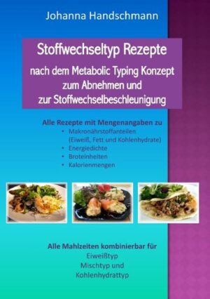 Rezepte für die Stoffwechseltyp-Ernährung nach dem Metabolic Typing Konzept. Jedes Rezept kombinierbar für Eiweißtyp, Mischtyp und Kohlenhydrattyp. Alltagstaugliche Rezepte für die ganze Familie, viele Rezepte glutenfrei. Die Rezepte sind leicht zuzubereiten: z.B. Super Typ Sandwich, Lachs Kartoffelcreme auf Salat, Saltimbocca mit Kräuterreis und Salat, Spargelnudeln mit Pilzen und Kräutern, Rote Beete Carpaccio, China Pfanne, Crepes mit Fleisch-Gemüsefüllung, Steak mit Gemüse und Kartoffeln, Reisnudeln mit Thunfisch Jedes Rezept mit Angaben zu Makronährstoffanteilen, Energiedichte, Broteinheiten, Kalorienmengen. Keine Diät sondern als Dauerernährung möglich. Zum Abnehmen geeignet. Hilfreich für Ernährungstherapeuten die mit der MetabolicTyping Konzept arbeiten.