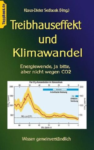 Honighäuschen (Bonn) - Dieses Buch dokumentiert zum Thema Klimawandel und CO2 teils unbequeme wissenschaftliche Fakten bzw. Meldungen und die dazugehörigen Quellen. Sie sind eingeladen, selbst nachzudenken und sich zu fragen, was an den Theorien dran ist. Es ist extrem wichtig, dass Sie sich informieren und die Fakten selbst durchdenken, bevor Sie sich der "Großen Transformation" ihres Lebens anschließen. Es geht um Billionen von Euro, die weltweit für den Klimaschutz ausgegeben werden sollen, und die dann für wichtige Dinge fehlen. Es geht nicht nur um die Frage, ob wir Menschen auch künftig noch reisen, Auto fahren, Fleisch essen und komfortabel wohnen können, wenn CO2-Emissionen künftig sehr teuer bezahlt werden müssen. Es geht auch darum, ob die Menschheit einen Klimawandel überhaupt aufhalten kann. Ob tatsächlich CO2 das Klima überwiegend beeinflusst und steuert. Ob das Klima überhaupt gerettet werden müsste. Ob die Daten, auf denen die Klimawandel-Theorie aufsetzt, für eine wissenschaftliche Theorie überhaupt ausreichen. Ob tatsächlich 97% "der Wissenschaftler" die CO2-Theorie vertreten oder nur ein Bruchteil, der dafür aber die Apokalypse prophezeit und den Menschen Angst macht. Es geht auch um die Motive der Wissenschaftler, Medien, Politiker und derjenigen, die von einem Milliardengeschäft profitieren würden. Eines kann der Herausgeber dieses Buchs auf jeden Fall versprechen: Es wird eine interessante Lektüre für Sie.