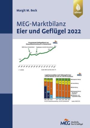 Auch das Jahr 2021 stand unter dem Einfluss der Corona-Krise. Die Haushaltskäufe am deutschen Eier- und Geflügelfleischmarkt verfehlten den hohen Level des Jahres 2020, der Absatz im Außer-Hausverbrauch erreichte jedoch nicht das Vorkrisen-Niveau. Erzeuger- und Großhandelspreise konnten sich dennoch im Laufe des Jahres erholen. Die MEG dokumentiert und analysiert die Zahlen, zeigt die Entwicklungen und Tendenzen, erläutert die Hintergründe.