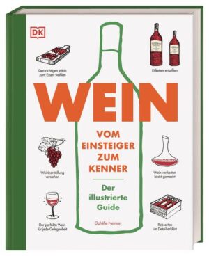 Endlich Wein verstehen und überall mitreden! Bei so vielen Jahrgängen, Appellationen, Reblagen, Terroirs und Aromenbeschreibungen kann Weinneulingen schon mal ganz schön der Kopf schwirren. Damit ist jetzt Schluss! Die Wein-Expertin Ophélie Neiman hat es sich zur Aufgabe gemacht, Weinwissen für Anfänger*innen humorvoll und einfach zu vermitteln. Mit charmanten Illustrationen führt sie in ihrem Weinbuch locker in die Welt des Weins ein. So locker war Weinwissen noch nie verpackt: - Der umfassende und vollständig illustrierte Einstieg für alle Weinfans. - Der Bestseller aus Frankreich jetzt endlich auch auf Deutsch! Spannendes Expertinnen-Wissen leicht verständlich. - Schritt für Schritt zum Wein-Profi mit vielfältigen Praxistipps: ausführliche Infos zu Weinkauf, Wahl des richtigen Glases, Verkostung und dem perfekten Wein für jede Gelegenheit. - Detaillierte Infos über Weinanbaugebiete und Rebsorten in Deutschland, Österreich und der Schweiz machen dieses Weinbuch komplett. Den Lieblingswein finden Von Rebsorten und Aromenprofilen bis zu den bedeutendsten Anbaugebieten weltweit und dem richtigen Wein zu jedem Essen und Anlass, werden die wichtigsten Themen anschaulich und für alle verständlich dargestellt. In diesem charmanten Guide für Wein-Neulinge finden sich neben umfassendem Weinwissen auch allerhand nützliche Tipps, zum Beispiel gegen Kater oder Weinflecken, welches Geheimnis hinter dem Korken steckt oder wie man einen Weinkeller anlegt. Weinwissen für Anfänger*innen locker und humorvoll vermittelt - das perfekte Weinbuch für alle, die nie wieder ahnungslos vor dem Weinregal stehen möchten.