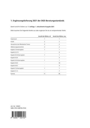 Die 1. Ergänzungslieferung der DGE-Beratungsstandards beinhaltet die Themen: Planetary Health Diet, Nicht alkoholische Fettlebererkrankung, Laborparameter bei Mangelernährung, Ernährungstherapie bei Krebs und Onlineernährungsberatung. Angepasst wurden Inhalts- und Abkürzungsverzeichnis sowie Verzeichnis der Mitarbeiter*innen, Unterregister und Impressum. Die Basis der DGE-Beratungsstandards ist der aktuelle Stand der Wissenschaft. Ziel ist es, Aussagen im Ernährungsbereich zu standardisieren und damit zur Qualitätssicherung beizutragen. Die DGE-Beratungsstandards dienen vor allem Ernährungsfachkräften und Multiplikatoren als Hilfsmittel zur Vermittlung abgesicherter Aussagen.