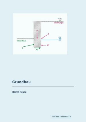 Honighäuschen (Bonn) - Dieses Buch ist im Rahmen der Tätigkeit der Autorin als Professorin für das Fachgebiet Geotechnik am Studiengang Bauingenieurwesen der Hochschule für Technik und Wirtschaft Berlin entstanden. Hierin werden die in der Geotechnik erforderlichen Sicherheitsnachweise für Flachgründungen behandelt, welche im Rahmen der Bemessung sowohl für den Grenz-zustand der Tragfähigkeit als auch den Grenzzustand der Gebrauchstauglichkeit zu führen sind. Da hierbei nachzuweisen ist, dass die eingetragenen Spannungen nicht größer als die vom Baugrund aufnehmbaren sind, ist auch die Ermittlung der Verteilung von Spannungen im Baugrund und von Normalspannungen in der Bauwerkssohle enthalten.